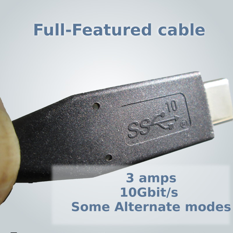 full-featured cable