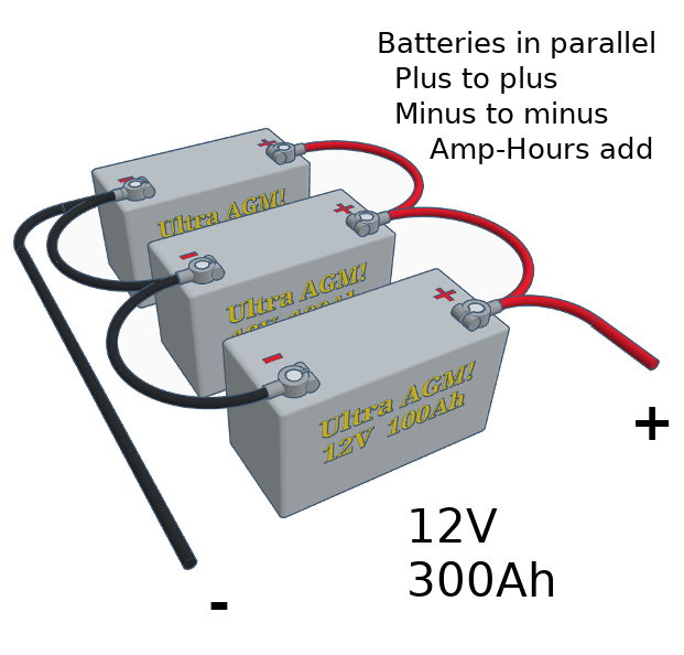3 Batteries in parallel