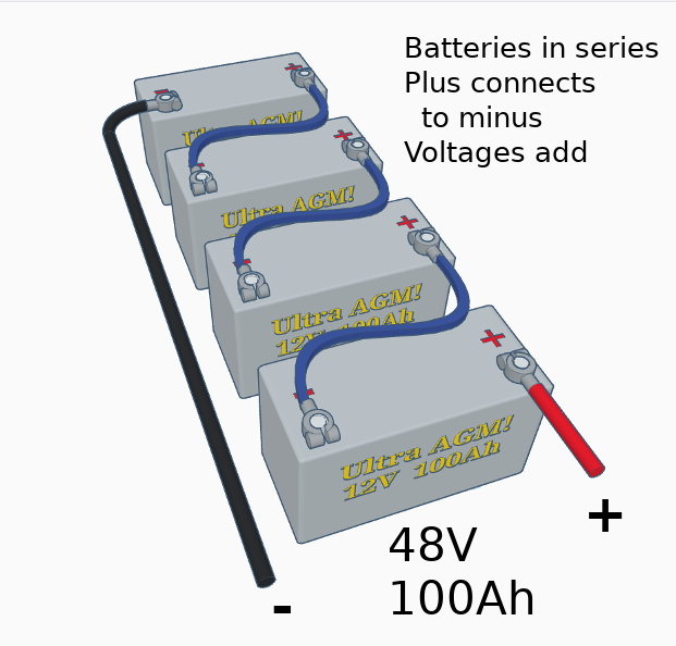 Four Batteries in series